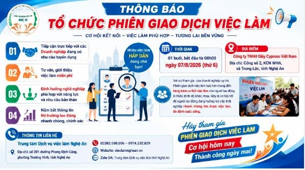 THÔNG BÁO TỔ CHỨC PHIÊN GIAO DỊCH VIỆC LÀM TẠI CÔNG TY TNHH GIẦY CYPRES VIỆT NAM
